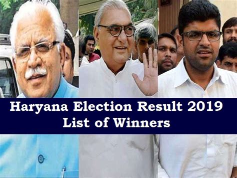 Haryana Election Results 2019 Full List Of Winners Losers BJP INC