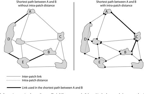 Semaphore Flag Signaling System | Semantic Scholar