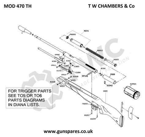 Airgun Spares Diana Original Gecado T W Chambers And Co