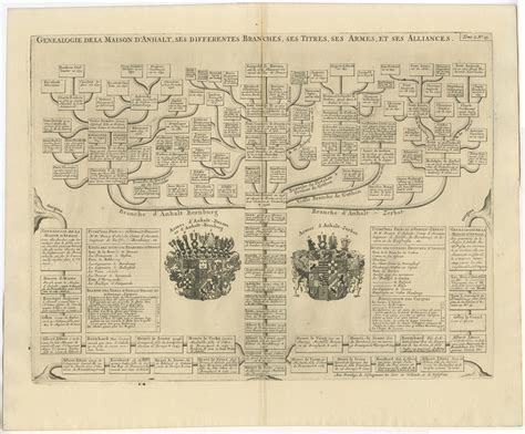 Antique Genealogy Chart Of The Duchy Of Anhalt By Chatelain