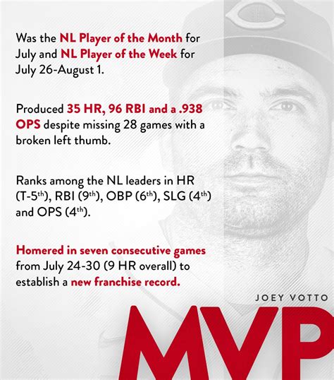 Cincinnati Reds On Twitter Joey Vottos Resurgence Has Him Back In The Nl Mvp Conversation