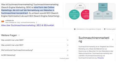 Sem Suchmaschinenmarketing Einfach Erkl Rt Mindforce