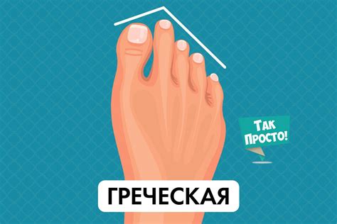 Форма стопы