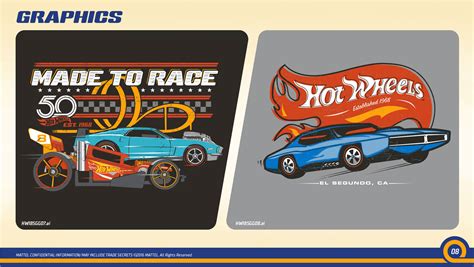 Hot Wheels Lincoln Design Company Portland Oregon
