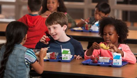 School Health Policy Series: Part 4 - The National School Lunch Program ...