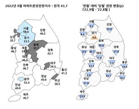 아파트 분양경기 5개월째 하락부동산 침체에 심리 악화 서울신문