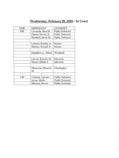 Jefferson County Court Calendar Feb 28 2024 Pdf