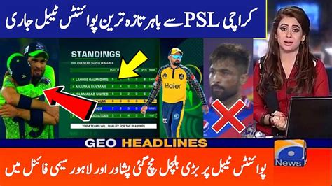 Azam Khan Fastest Century Karachi Kiings Out Of Psl Psl Latest