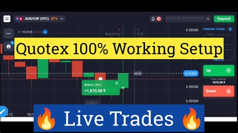 Quotex 100 Winning Setup Binary Options Trading Quotex Shridhar