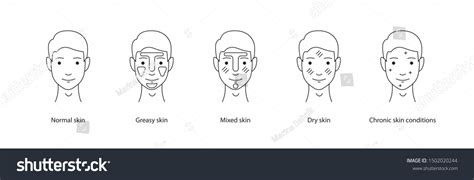 Greasy Face: Over 204 Royalty-Free Licensable Stock Vectors & Vector ...