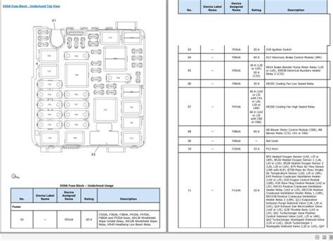 Opel Combo D Electrical Wiring Diagrams Component Locator