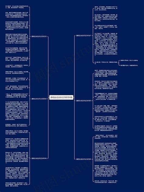 清明古诗文作文500字6篇思维导图编号p9703098 Treemind树图