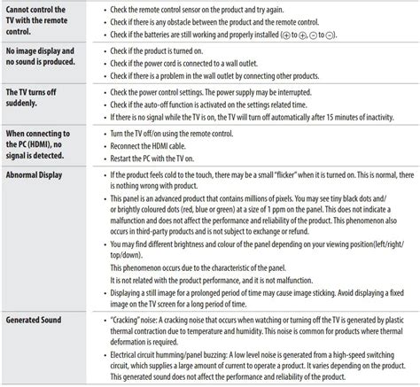 LG LED TV Owner’s Manual - Troubleshooting - Manuals+