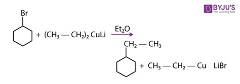 Corey House Reaction - Definition, Synthesis and Importance with Examples