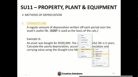 Fac1502 Property Plant And Equipment Youtube