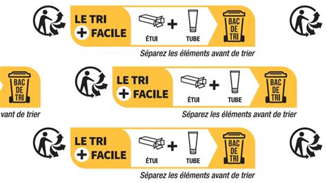 Info Tri évolue Plus simple plus clair Mark Consulting