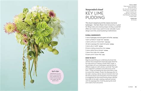 Flower Porn Kaiva Kaimins