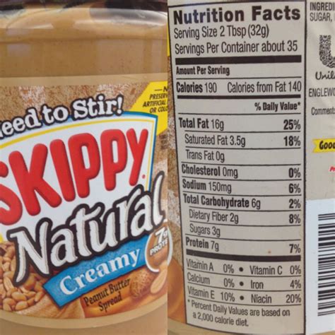 Skippy Natural Peanut Butter | Recip zilla