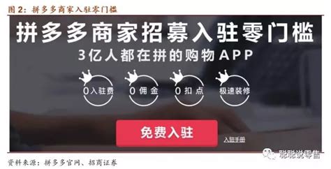 【b2c案例】拼多多：靠什么挑战阿里、京东的主导地位 脉脉