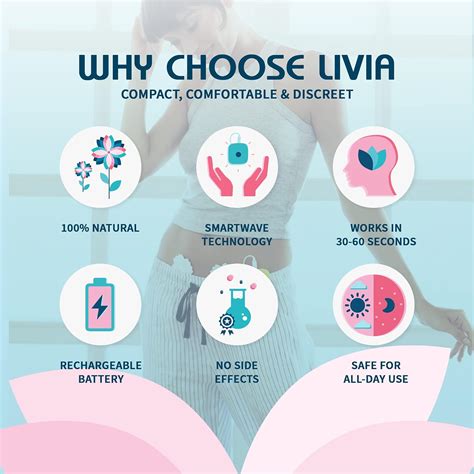 Livia Menstrual Pain Relief Device Portable And Rechargeable Kit For Period Cramps In Nepal At