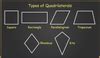 Perimeter of Quadrilateral: Definition, Formula, Concept, Example