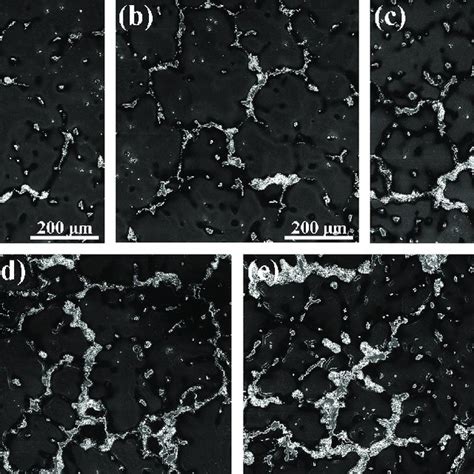 Xrd Patterns Of The As Cast Mg 6al 3sn 0 25mn Xzn Alloys A 0 Wt