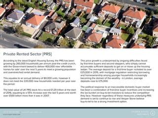 Know Your Property Investment Market UK Insights PPT