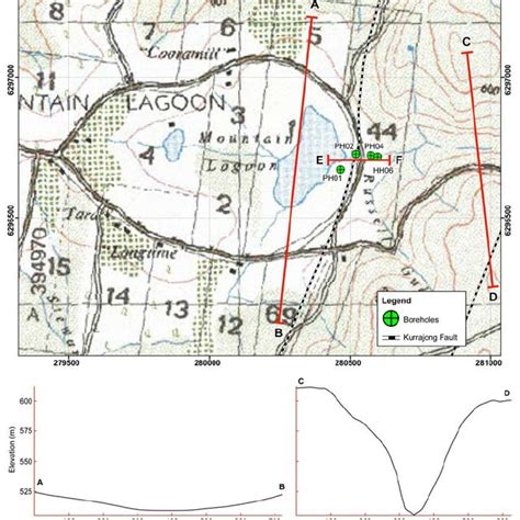 Schematic Section Through The Kurrajong Fault At Mountain Lagoon