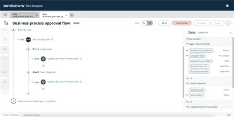 Create And Implement Your Servicenow Workflows By Stephant Fiverr