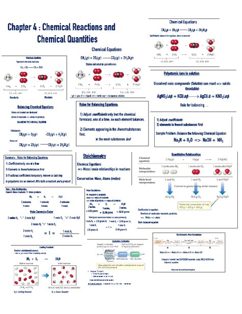 Gen Chem CH 4 - Lecture notes 9,10 - CHE 152 - Studocu