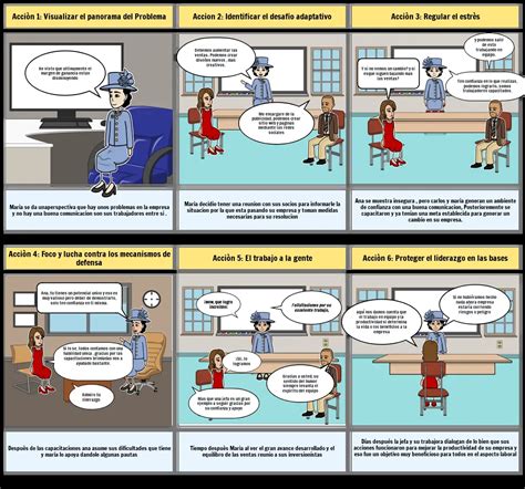 Elabora Un Storyboard Donde Se Manifiesten Acciones Tareas Para Enfrentar L