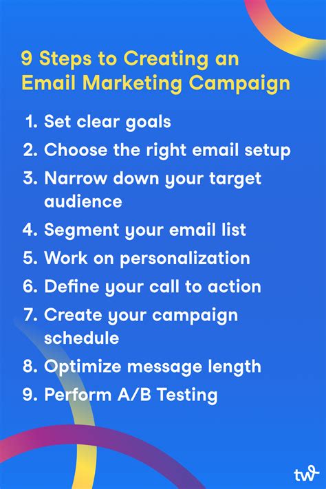 Complete Guide To Email Marketing Campaigns 9 Easy Steps Social Media Marketing Tips And News