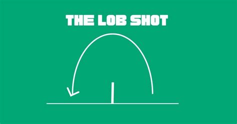 How To Master The Lob Shot In Pickleball Offensive And Defensive Lobs