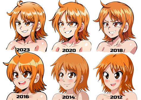 Art style evolution by bocodamondo on Newgrounds