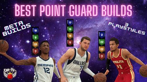 Meta Point Guard Builds In Nba K Current Gen Three Best Point