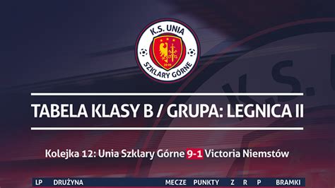 Tabela Po 12 Kolejce Rozgrywek Legnickiej Klasy B Grupy 2 Unia