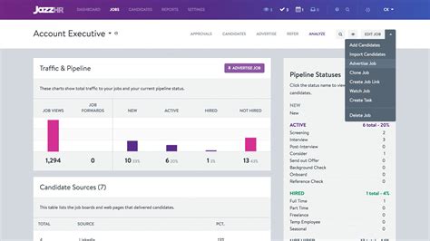 Jazzhr Reviews And Pricing 2024