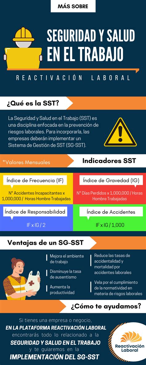 ¿qué Es La Seguridad Y Salud En El Trabajo Sst En 2021 Seguridad Salud Riesgos Laborales