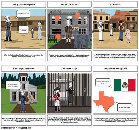 10 Causes Of The Texas Revoluion Storyboard Por 35f0b282