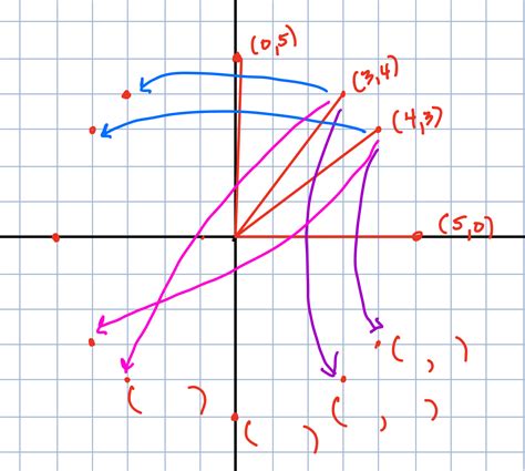 PythagoreanTheorem – carmelschettino