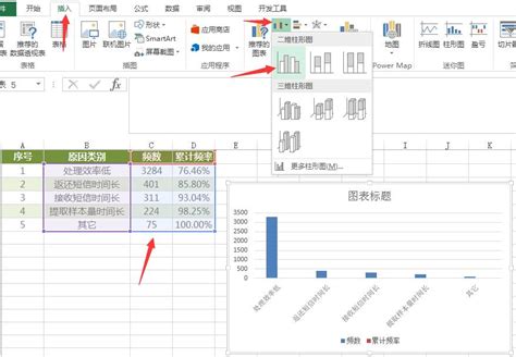 帕累托图主次图绘制方法Excel绘制图表系列课程 腾讯云开发者社区 腾讯云