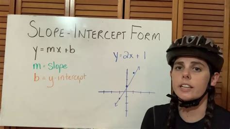 Introduction To Slope Intercept Form Youtube