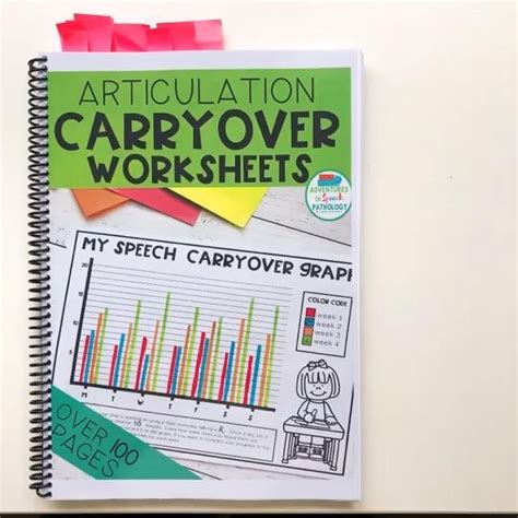 Articulation Carryover Activities Homework Sheets Speech Therapy