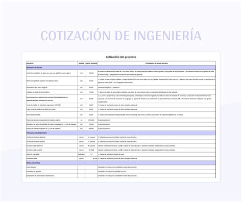 Plantilla de Excel Cotización De Ingeniería y Hoja de Cálculo de Google