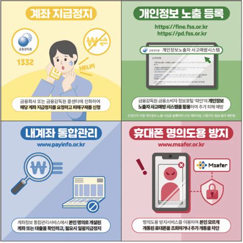 금감원 보이스피싱 예방 노력 필요 Zdnet Korea