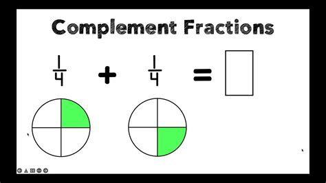 Complement Fractions Youtube