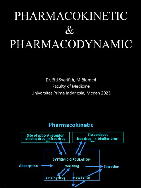 Pharmacokinetic And Pharmacodynamic Pdf