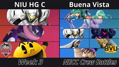 NECC SSBU Crew Battles Week 3 NIU HG C Vs Buena Vista YouTube