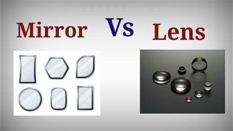 Mirror Vs Lens Ii What Is The Difference Between Mirror And Lens Youtube