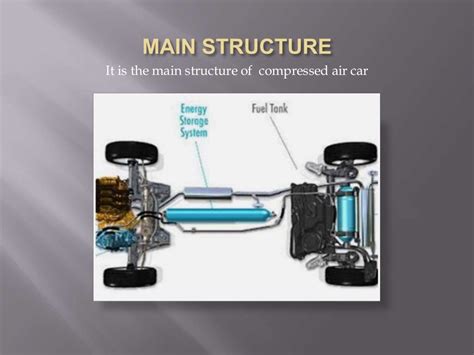 Compressed air car